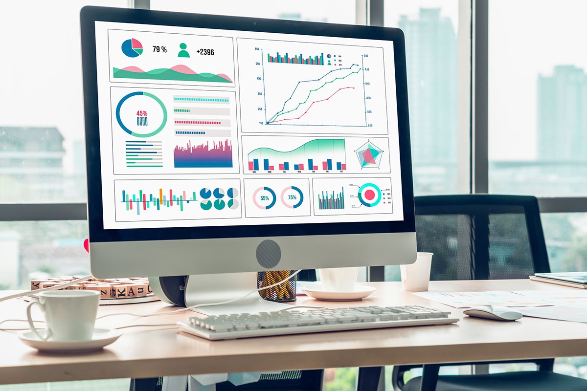 Desktop monitor displaying a business analytics dashboard of charts and KPIs on an office desk beside a keyboard and coffee cup, with city windows behind