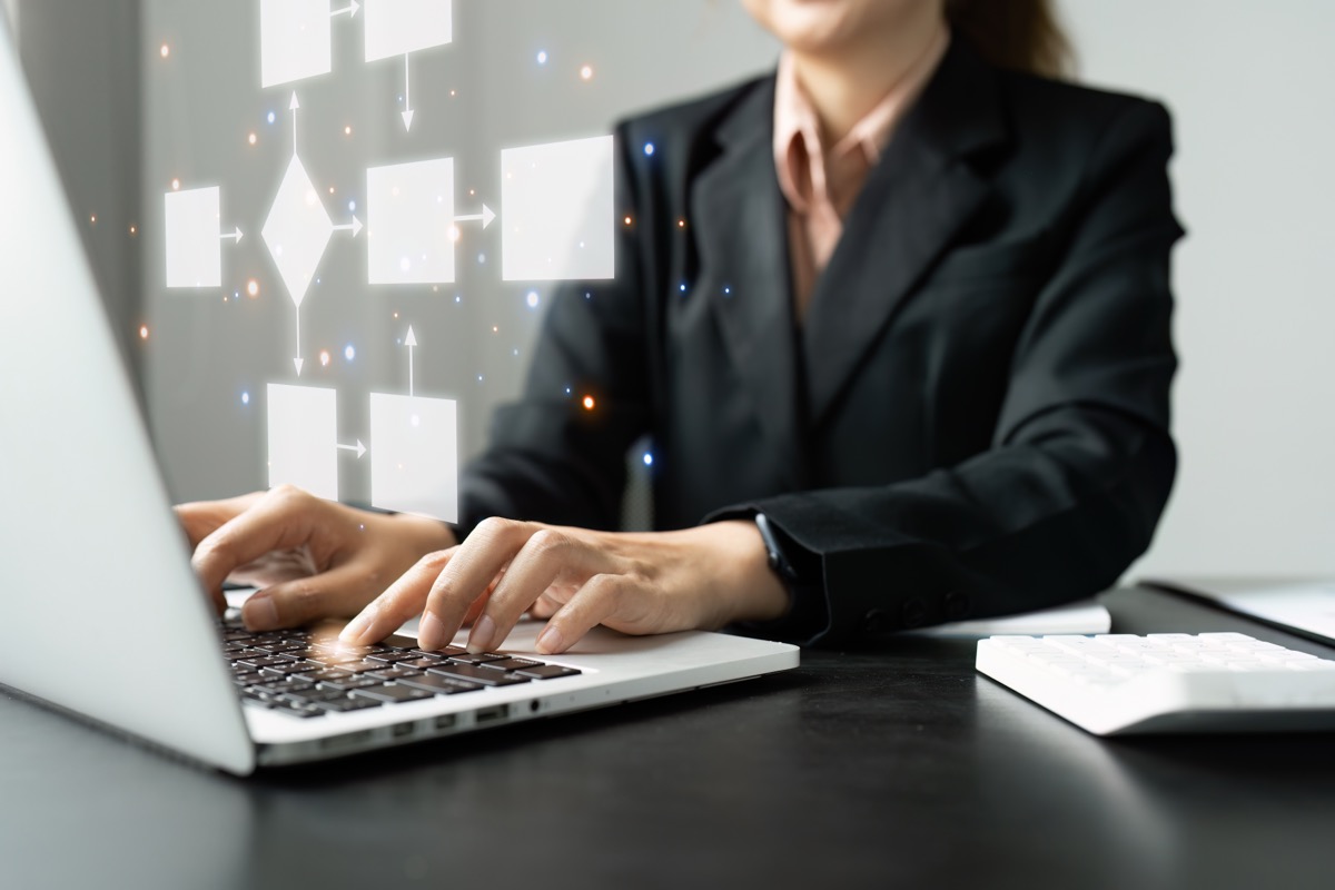 Process automation maturity